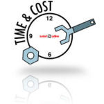 Software Time & Cost Produktions Datenerfassung